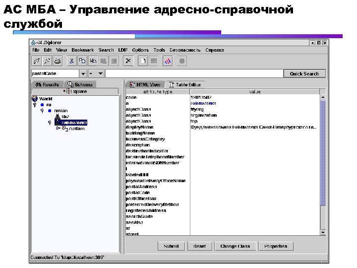 АC МБА – Управление адресно-справочной службой 