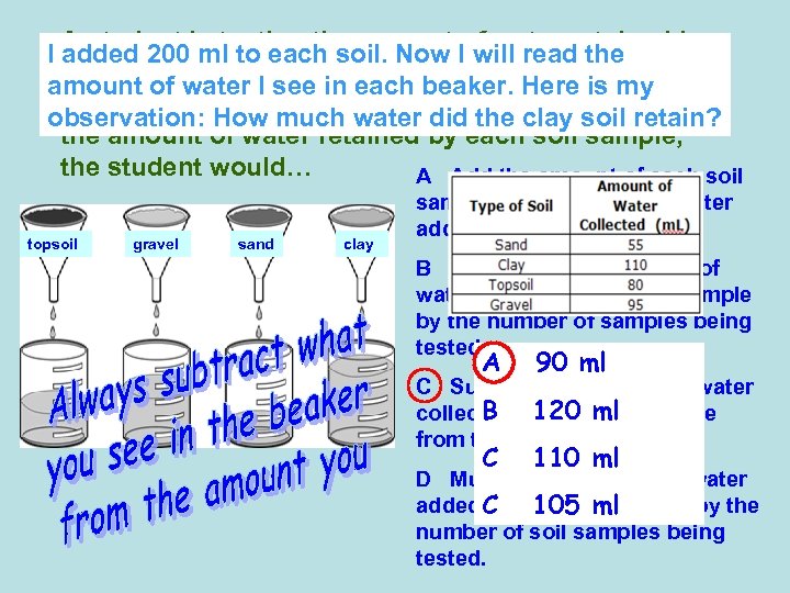 I A student is testing the amount Iof water retained by added 200 ml