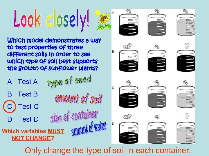 Which model demonstrates a way to test properties of three different soils in order