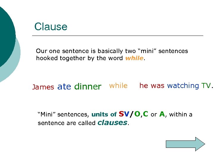 Clause Our one sentence is basically two “mini” sentences hooked together by the word