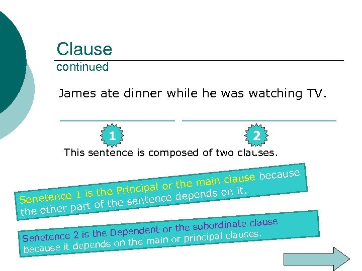 Clause continued James ate dinner while he was watching TV. 1 2 1 This