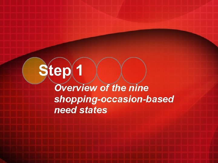 Step 1 Overview of the nine shopping-occasion-based need states 