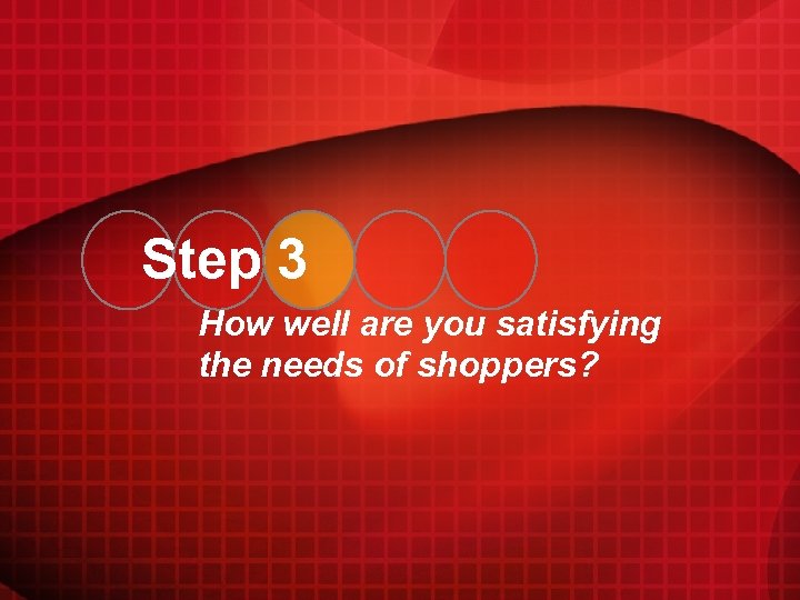 Step 3 How well are you satisfying the needs of shoppers? 