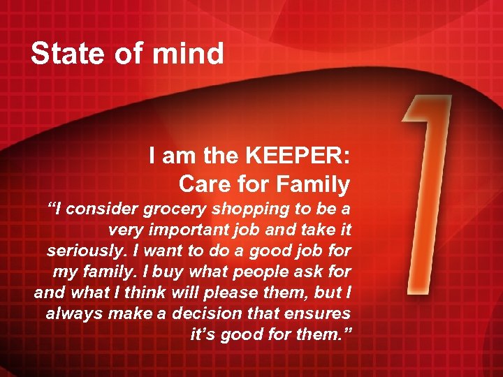 State of mind I am the KEEPER: Care for Family “I consider grocery shopping