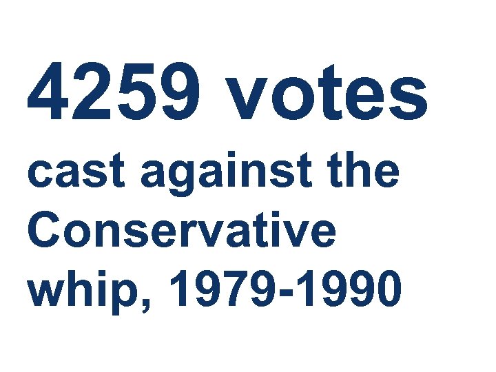 4259 votes cast against the Conservative whip, 1979 -1990 