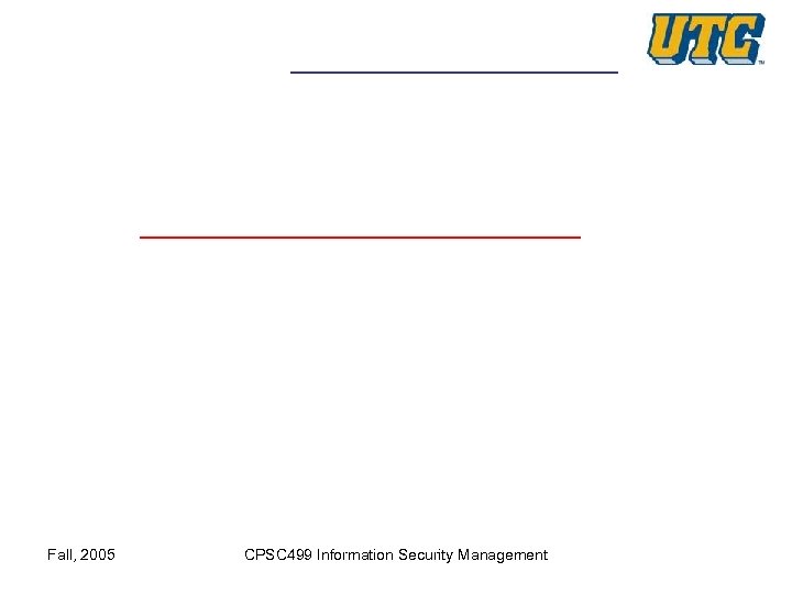 Fall, 2005 CPSC 499 Information Security Management 