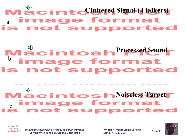 Cluttered Signal (4 talkers) a Processed Sound b Noiseless Target c Intelligent Hearing Aid