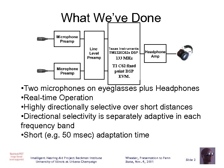 What We’ve Done 133 MHz TI C 62 fixed point DSP EVM. • Two