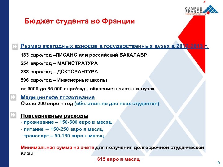 Бюджет студента во Франции Размер ежегодных взносов в государственных вузах в 2012 -2013 г.