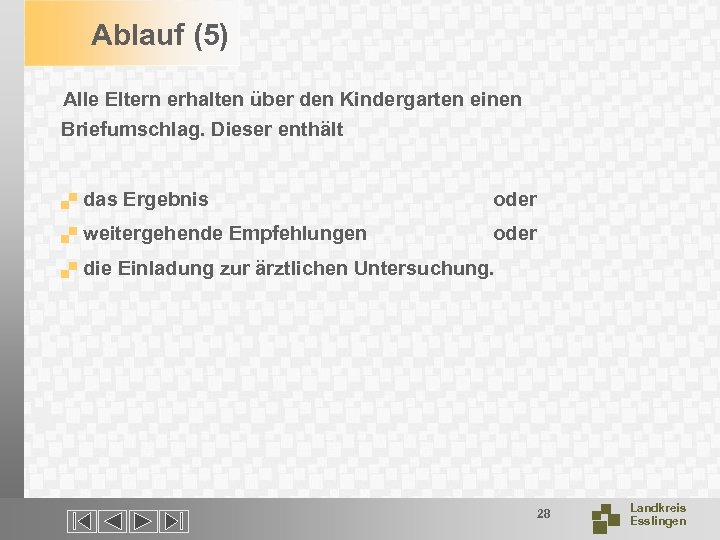 Ablauf (5) Alle Eltern erhalten über den Kindergarten einen Briefumschlag. Dieser enthält . das