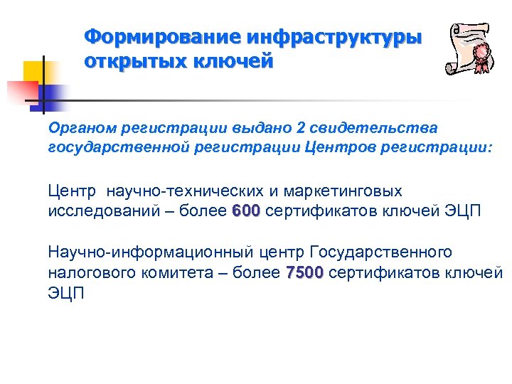 Формирование инфраструктуры открытых ключей Органом регистрации выдано 2 свидетельства государственной регистрации Центров регистрации: Центр