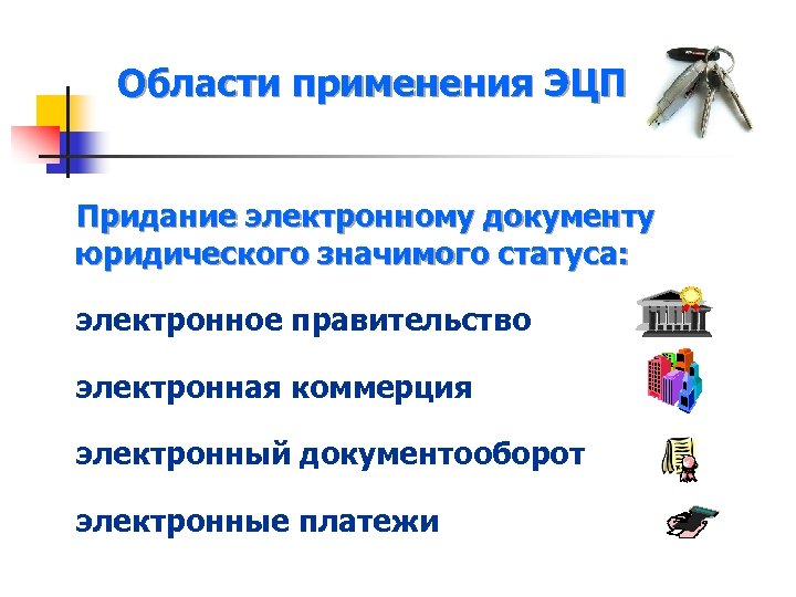 Применение электронных. Сферы применения электронной цифровой подписи. Юридический статус электронного документа, цифровая подпись. Область применения электронной подписи. Сферы применения ЭЦП.