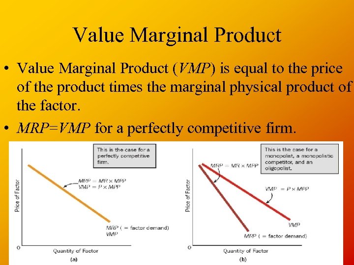 Value Marginal Product • Value Marginal Product (VMP) is equal to the price of