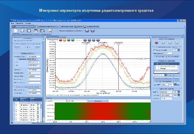 Измерение параметров излучения радиоэлектронного средства 