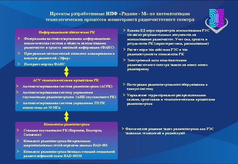 Проекты разработанные НПФ «Радиан - М» по автоматизации технологических процессов мониторинга радиочастотного спектра Информационное