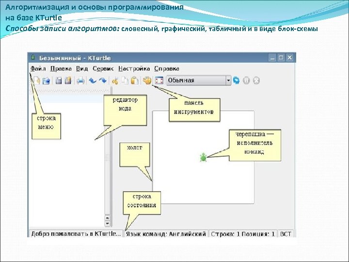Алгоритмизация и основы программирования на базе KTurtle Способы записи алгоритмов: словесный, графический, табличный и