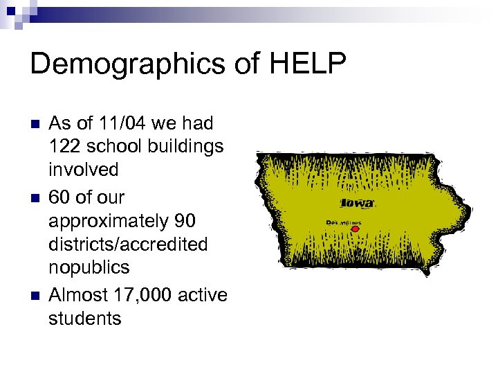 Demographics of HELP n n n As of 11/04 we had 122 school buildings