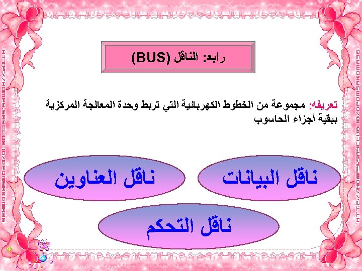  ﺭﺍﺑﻌ: ﺍﻟﻨﺎﻗﻞ ) (BUS ﺗﻌﺮﻳﻔﻪ: ﻣﺠﻤﻮﻋﺔ ﻣﻦ ﺍﻟﺨﻄﻮﻁ ﺍﻟﻜﻬﺮﺑﺎﺋﻴﺔ ﺍﻟﺘﻲ ﺗﺮﺑﻂ ﻭﺣﺪﺓ ﺍﻟﻤﻌﺎﻟﺠﺔ