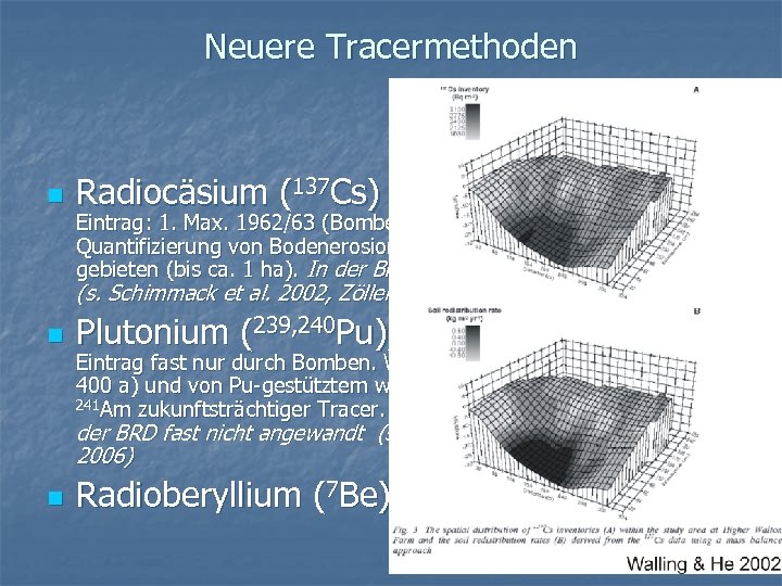 Neuere Tracermethoden n Radiocäsium (137 Cs) Eintrag: 1. Max. 1962/63 (Bomben), 2. Max. 1986