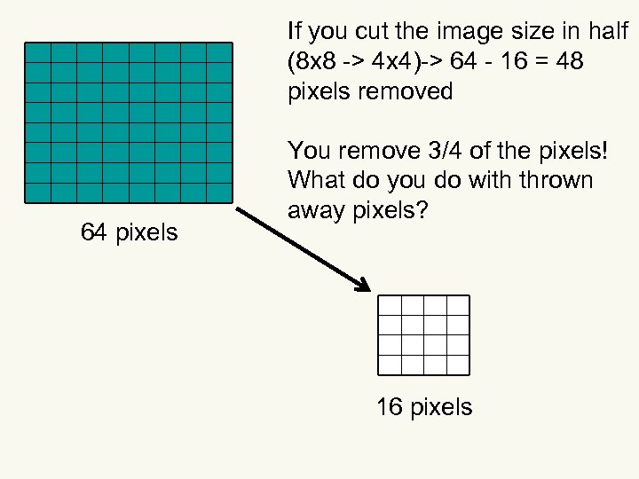 If you cut the image size in half (8 x 8 -> 4 x