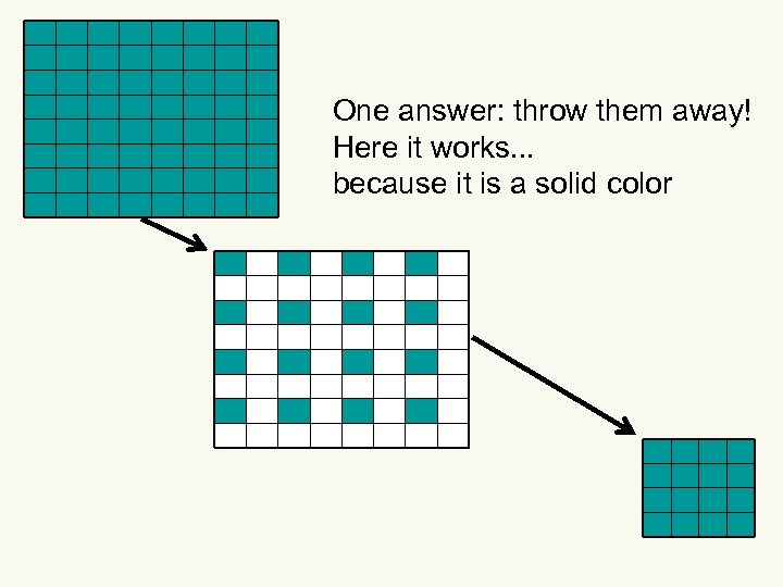 One answer: throw them away! Here it works. . . because it is a