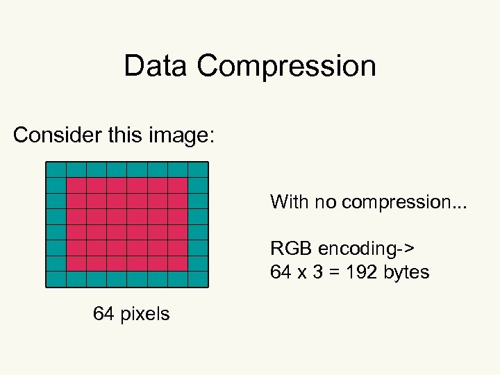 Data Compression Consider this image: With no compression. . . RGB encoding-> 64 x