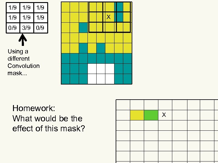 1/9 1/9 1/9 X 0/9 3/9 0/9 Using a different Convolution mask. . .