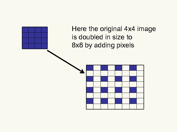 Here the original 4 x 4 image is doubled in size to 8 x