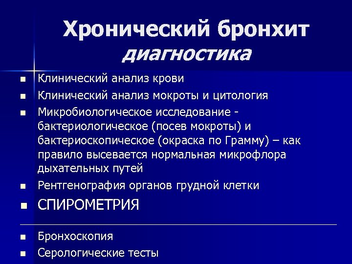 Хронический бронхит диагностика n Клинический анализ крови Клинический анализ мокроты и цитология Микробиологическое исследование