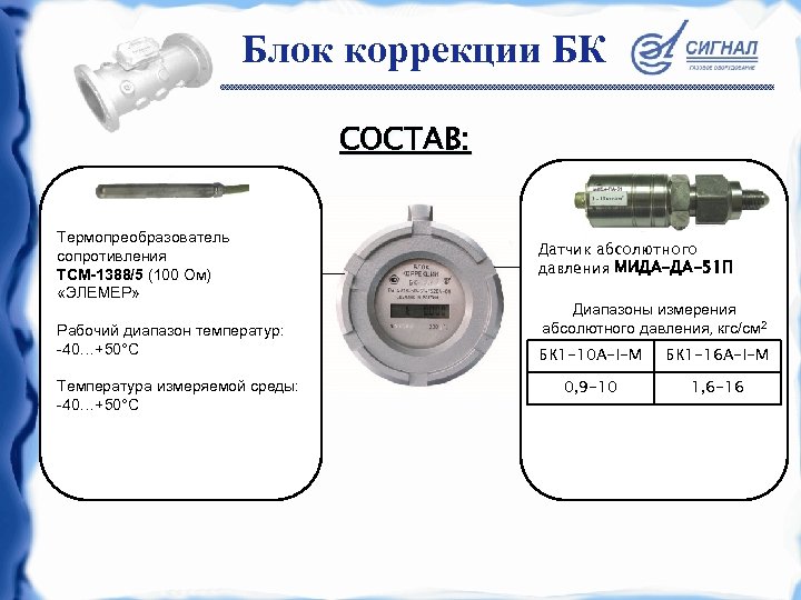 Группа инструментов предназначенных для коррекции контрастности и цветности изображения