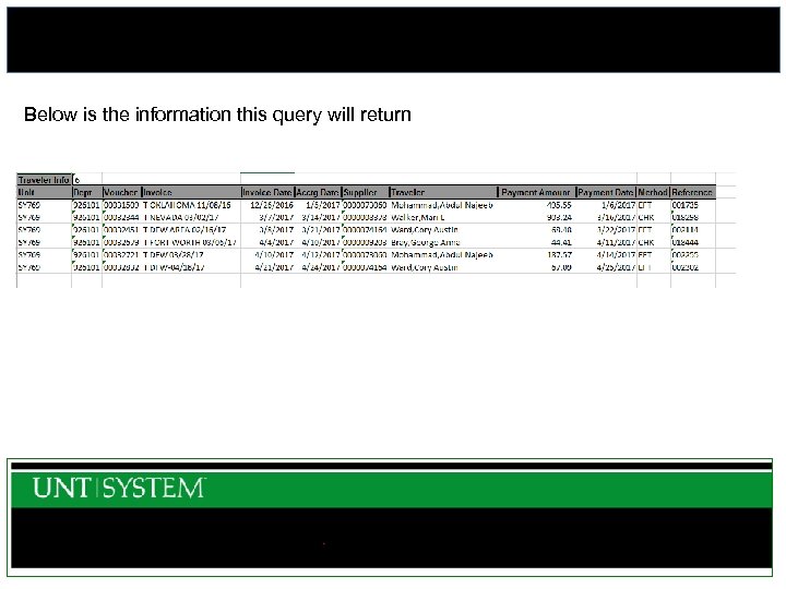 Below is the information this query will return 13 
