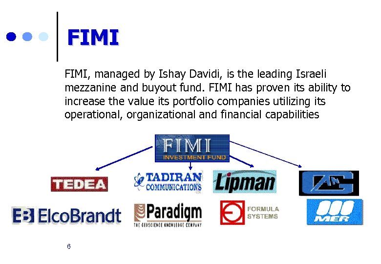 FIMI, managed by Ishay Davidi, is the leading Israeli mezzanine and buyout fund. FIMI