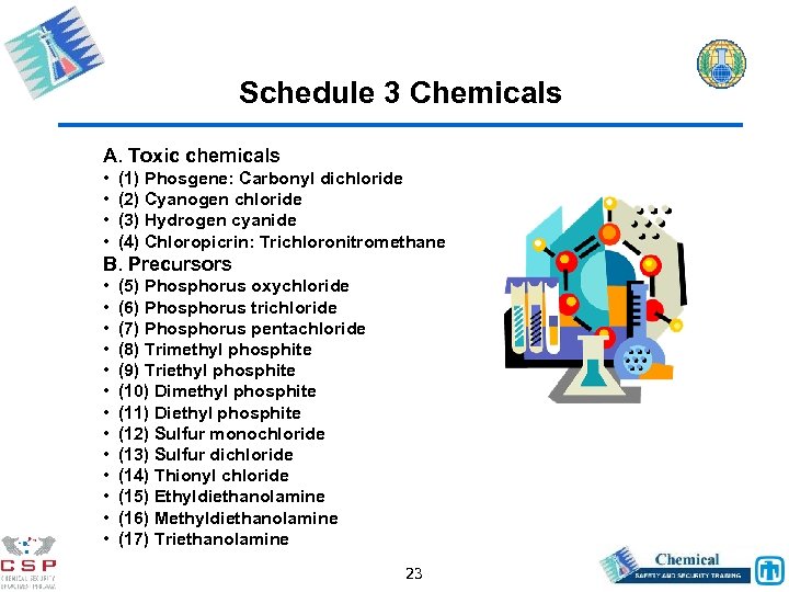Schedule 3 Chemicals A. Toxic chemicals • • (1) Phosgene: Carbonyl dichloride (2) Cyanogen