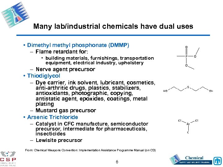 Many lab/industrial chemicals have dual uses • Dimethyl phosphonate (DMMP) – Flame retardant for: