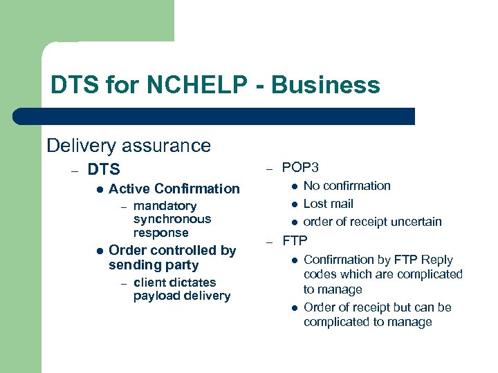 DTS for NCHELP - Business Delivery assurance – DTS l – Active Confirmation l