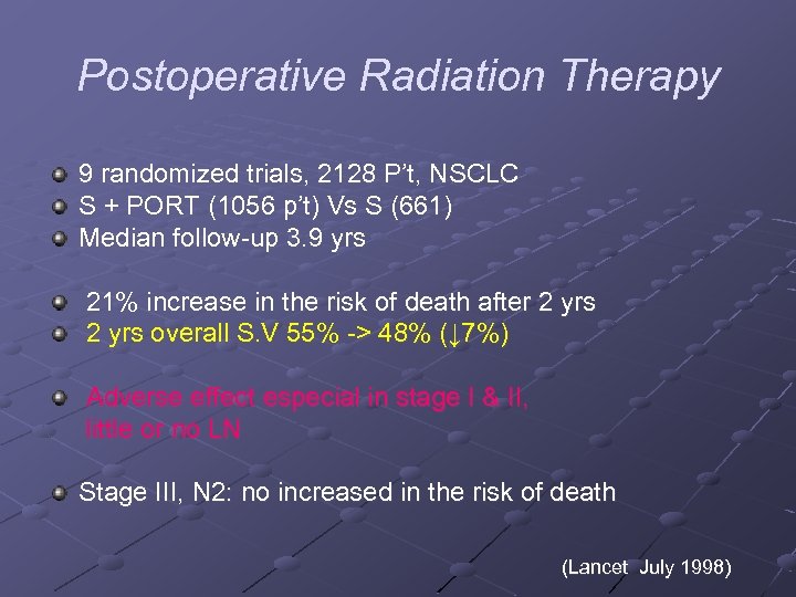 Postoperative Radiation Therapy 9 randomized trials, 2128 P’t, NSCLC S + PORT (1056 p’t)