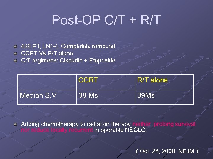 Post OP C/T + R/T 488 P’t, LN(+), Completely removed CCRT Vs R/T alone