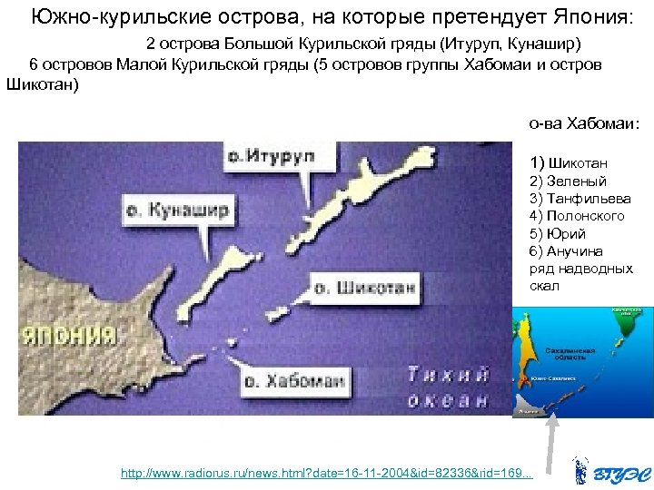  Южно-курильские острова, на которые претендует Япония: 2 острова Большой Курильской гряды (Итуруп, Кунашир)