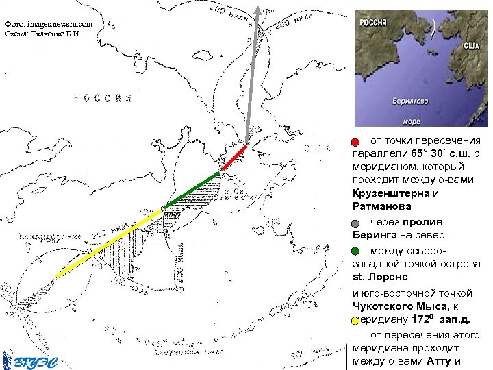 Фото: images. newsru. com Схема: Ткаченко Б. И. от точки пересечения параллели 65° 30´