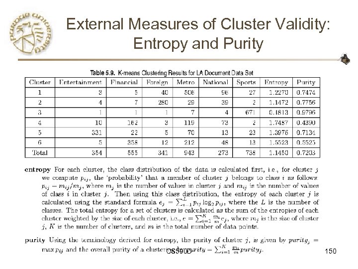 External Measures of Cluster Validity: Entropy and Purity CS 590 D 150 