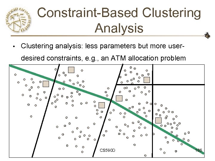 Constraint-Based Clustering Analysis • Clustering analysis: less parameters but more userdesired constraints, e. g.