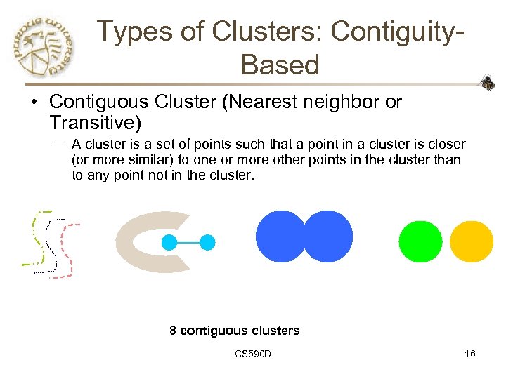 Types of Clusters: Contiguity. Based • Contiguous Cluster (Nearest neighbor or Transitive) – A