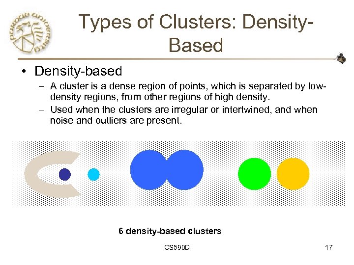 Types of Clusters: Density. Based • Density-based – A cluster is a dense region