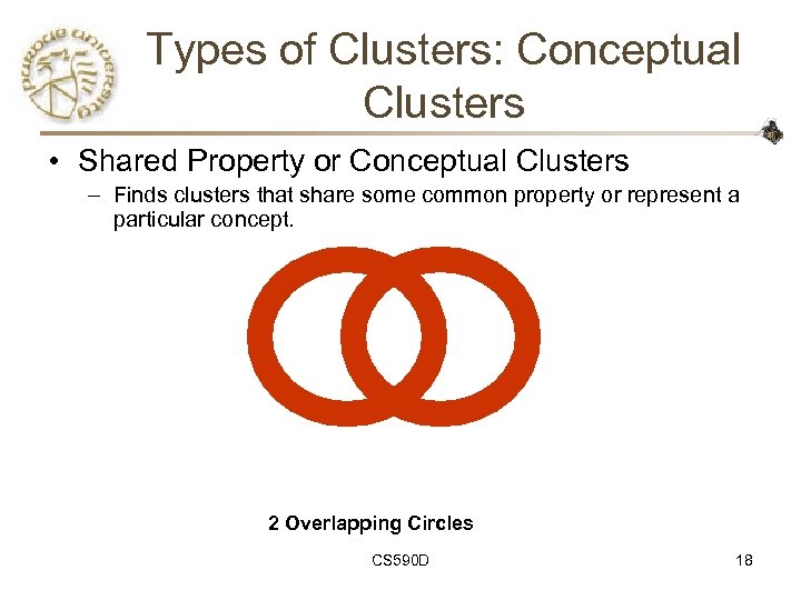 Types of Clusters: Conceptual Clusters • Shared Property or Conceptual Clusters – Finds clusters