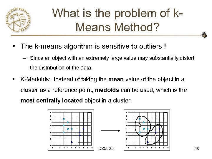 What is the problem of k. Means Method? • The k-means algorithm is sensitive