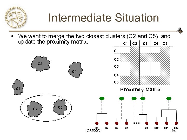 Intermediate Situation • We want to merge the two closest clusters (C 2 and