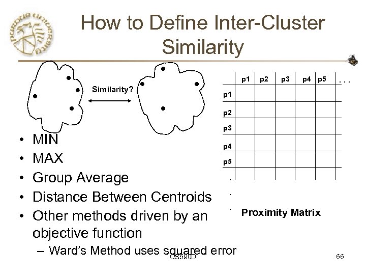 How to Define Inter-Cluster Similarity p 1 Similarity? p 2 p 3 p 4