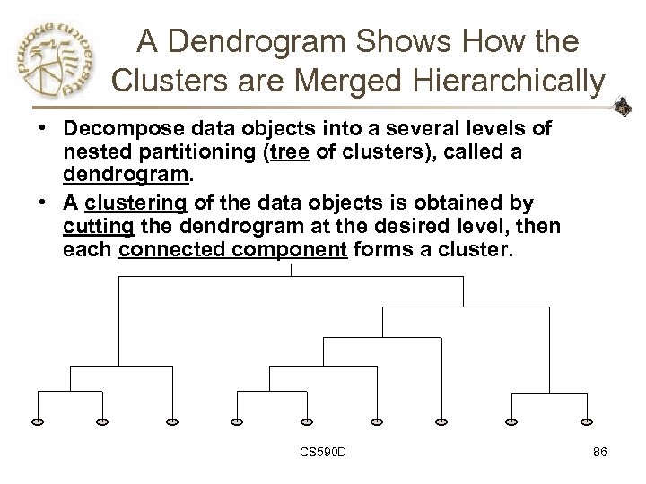 A Dendrogram Shows How the Clusters are Merged Hierarchically • Decompose data objects into