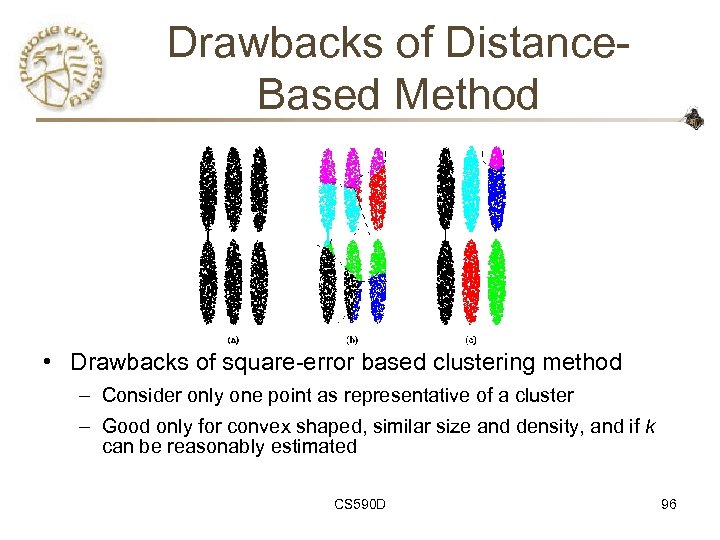 Drawbacks of Distance. Based Method • Drawbacks of square-error based clustering method – Consider