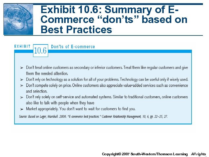 Exhibit 10. 6: Summary of ECommerce “don’ts” based on Best Practices Copyright© 2007 South-Western/Thomson
